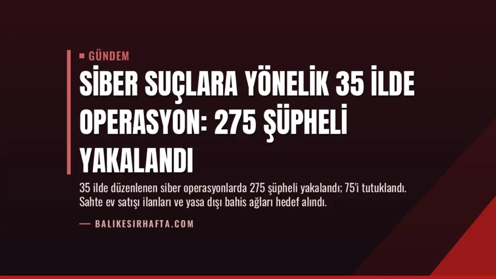 Siber Suçlara Yönelik 35 İlde Operasyon: 275 Şüpheli Yakalandı