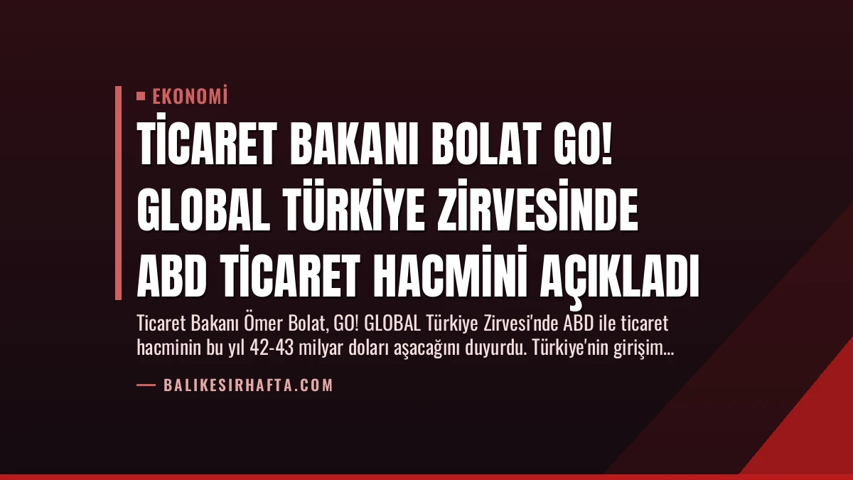 Ticaret Bakanı Bolat GO! GLOBAL Türkiye Zirvesinde ABD Ticaret Hacmini Açıkladı