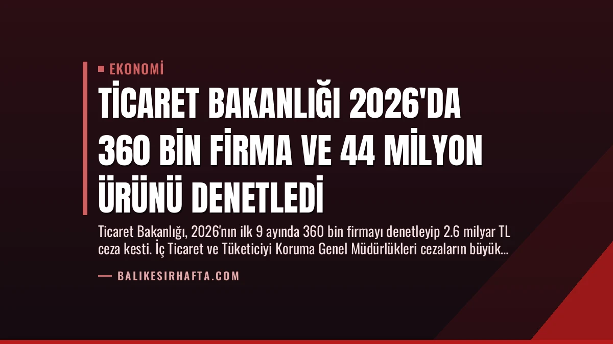 Ticaret Bakanlığı 2026’da 360 Bin Firma ve 44 Milyon Ürünü Denetledi
