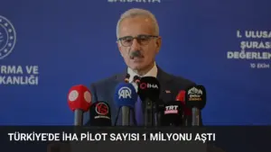 Türkiye’de İHA Pilot Sayısı 1 Milyonu Aştı